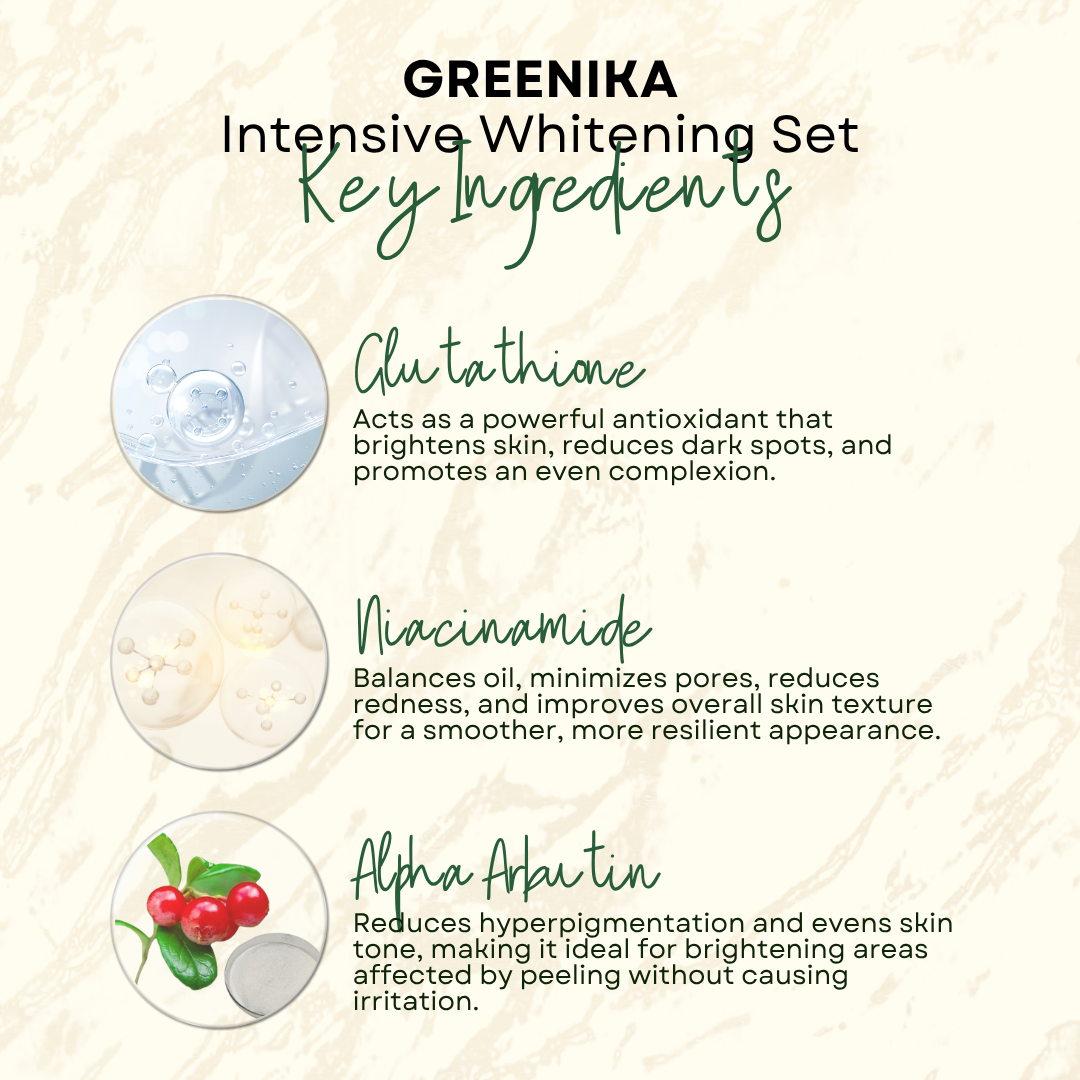 Greenika Intensive Whitening Set with SPF 45