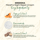 Greenika MelaPro Night Repair Cream