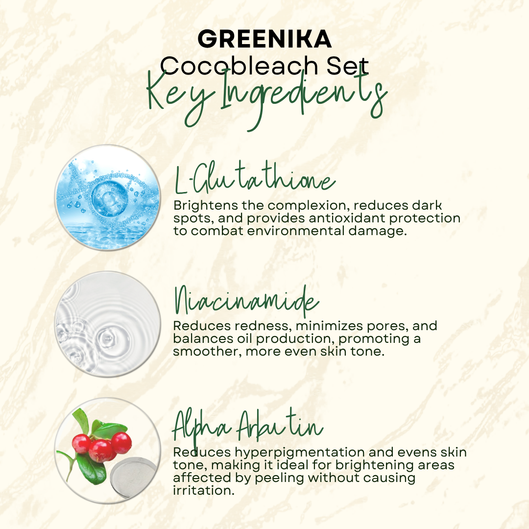 Greenika Cocobleach Set