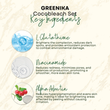 Greenika Cocobleach Set
