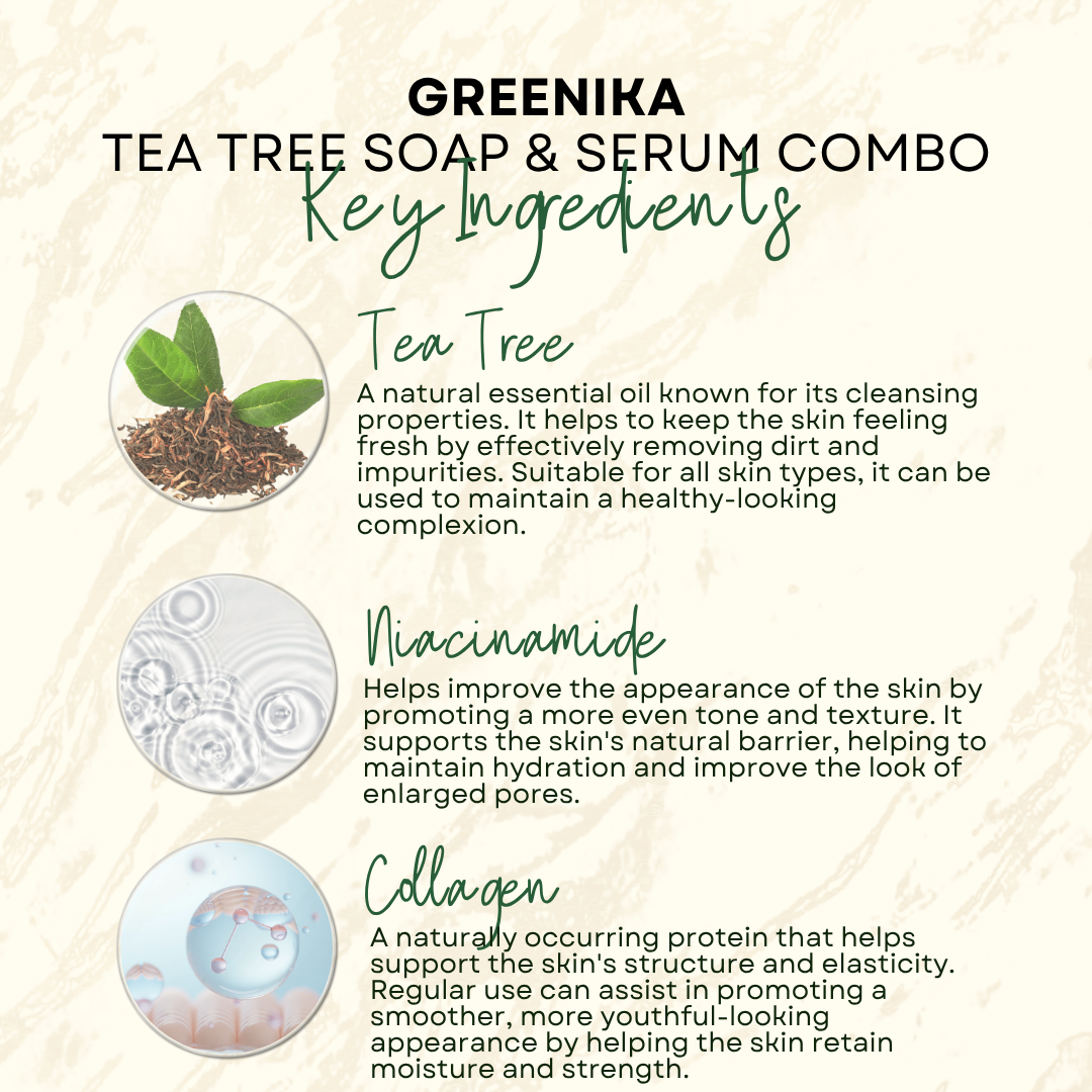 Greenika Tea Tree Combo Face Serum & Soap