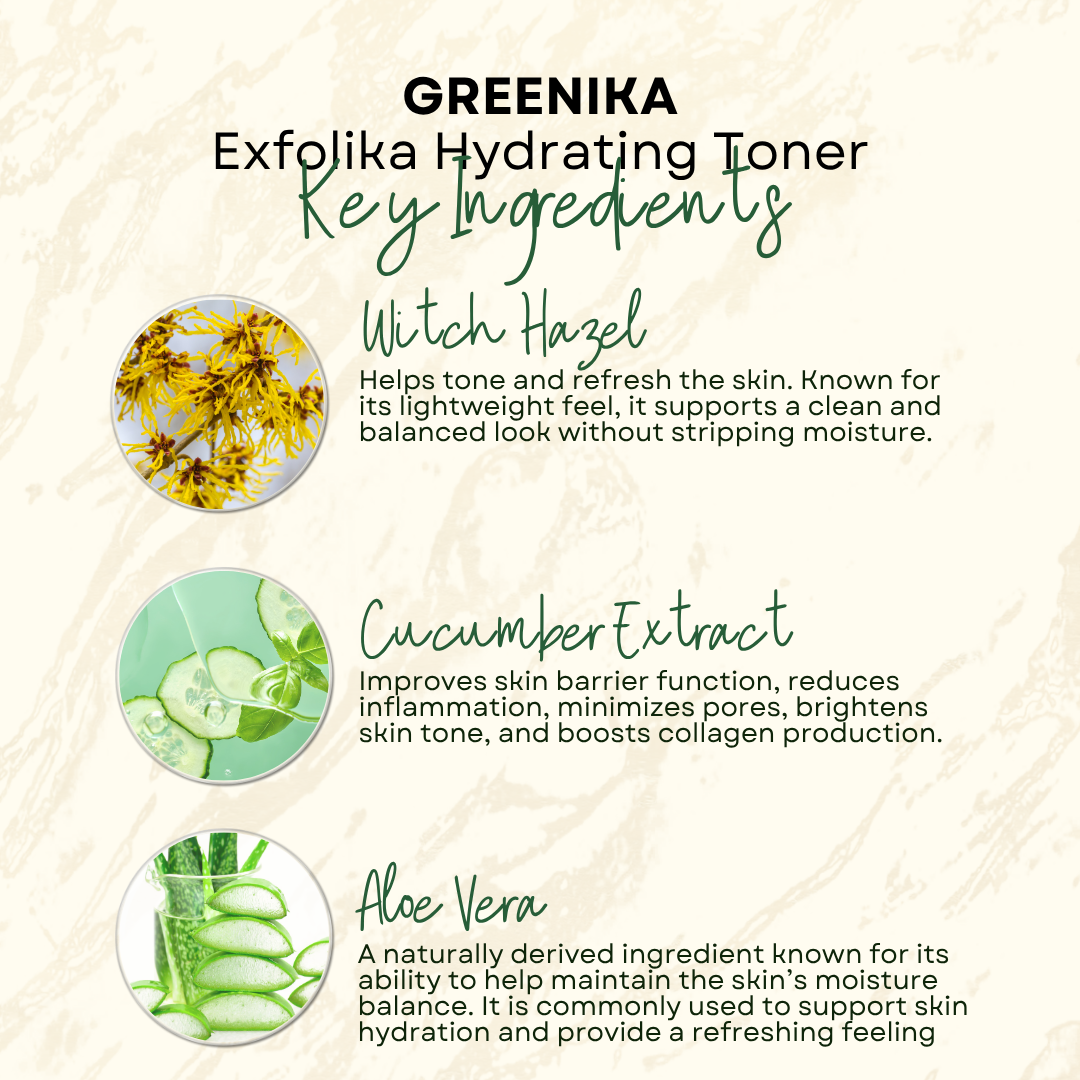 Greenika Exfolika Hydrating Toner