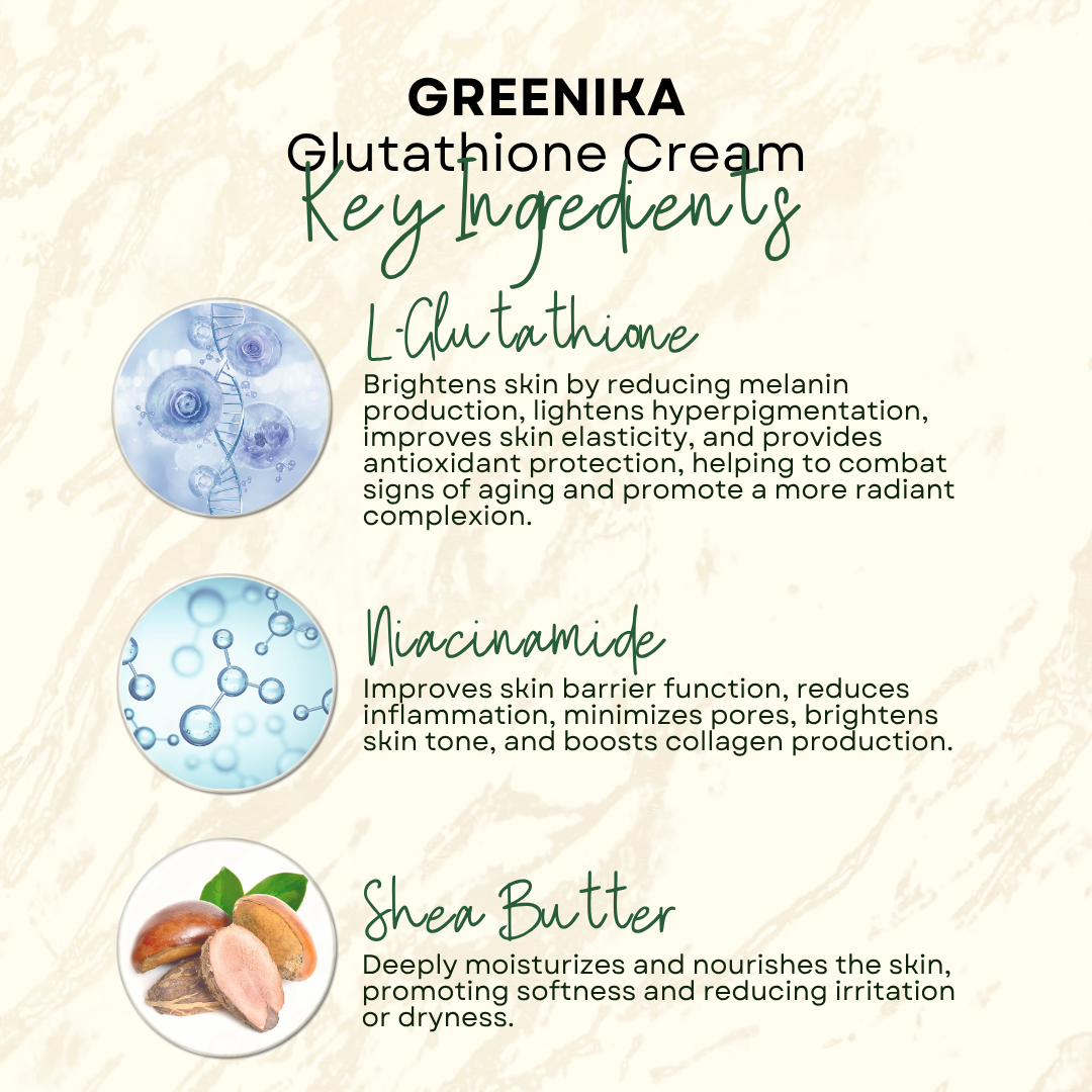 Greenika Glutathione Anti Aging Whitening Cream