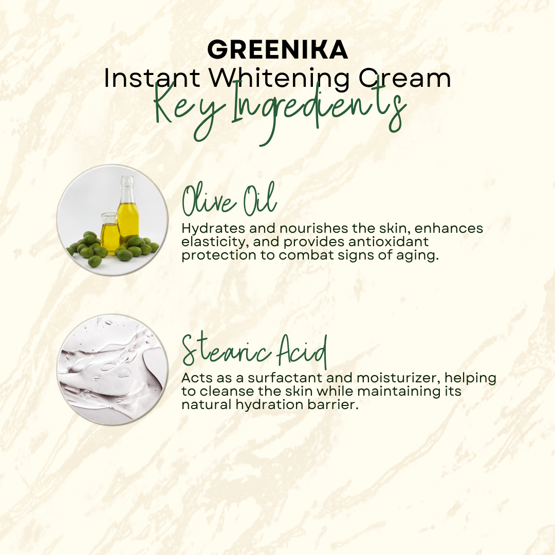Greenika Instant Whitening Cream