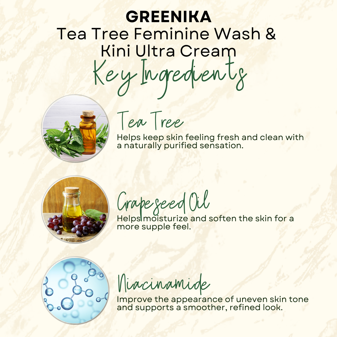 Greenika Tea Tree Feminine Wash + Kini Ultra Cream Combo