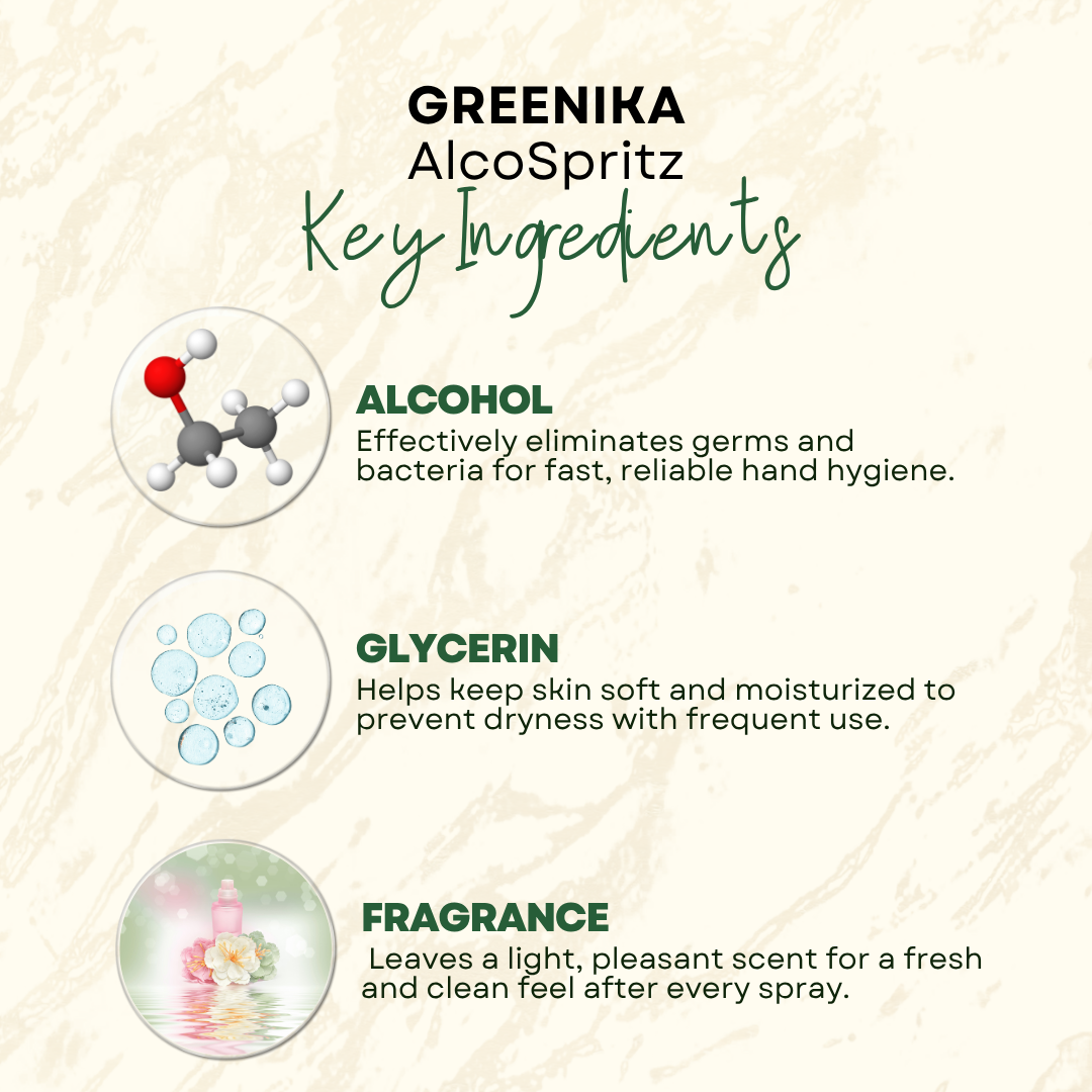 Greenika 100ML Alcospray Natural Spray Hand Sanitizer with Moisturizer