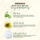 Greenika Aloe Vera with BHA Facial Serum
