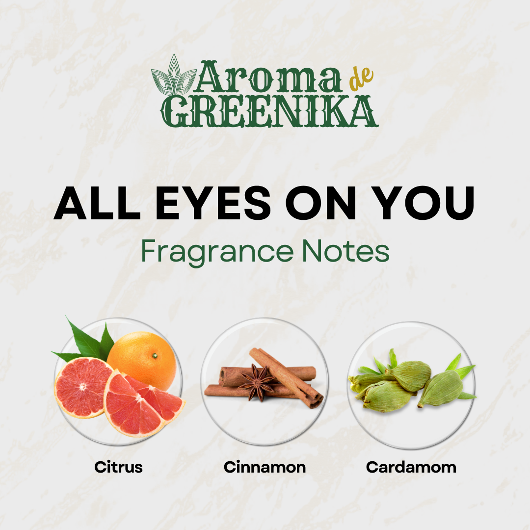 AROMA DE GREENIKA Long Lasting Couple Scent Perfume Bundle