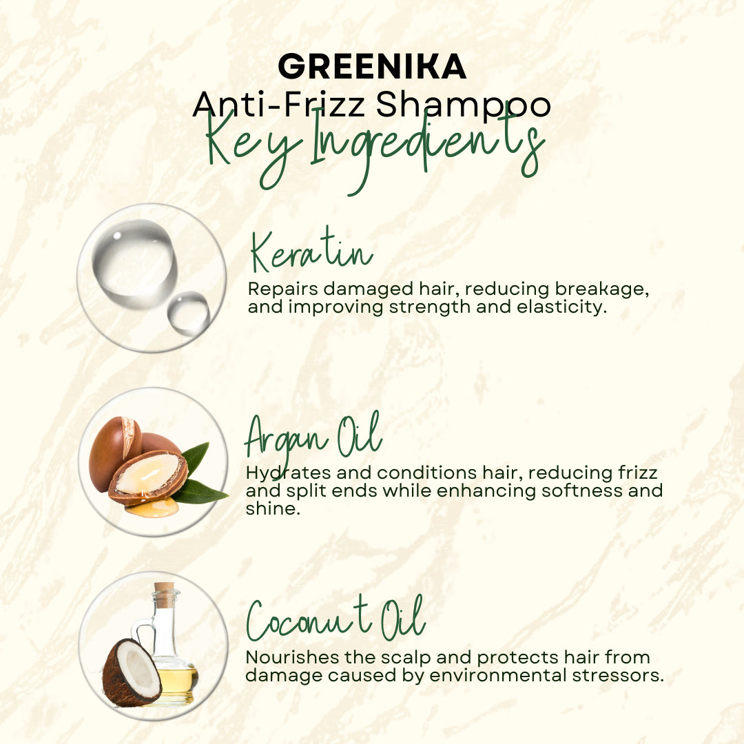 Greenika Nourishing Conditioner