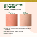Greenika SunPro Pureblock Lotion with SPF 50