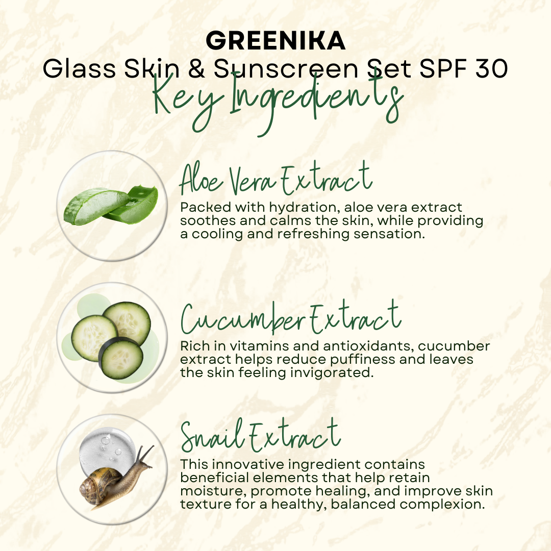 Greenika Glass Skin Set