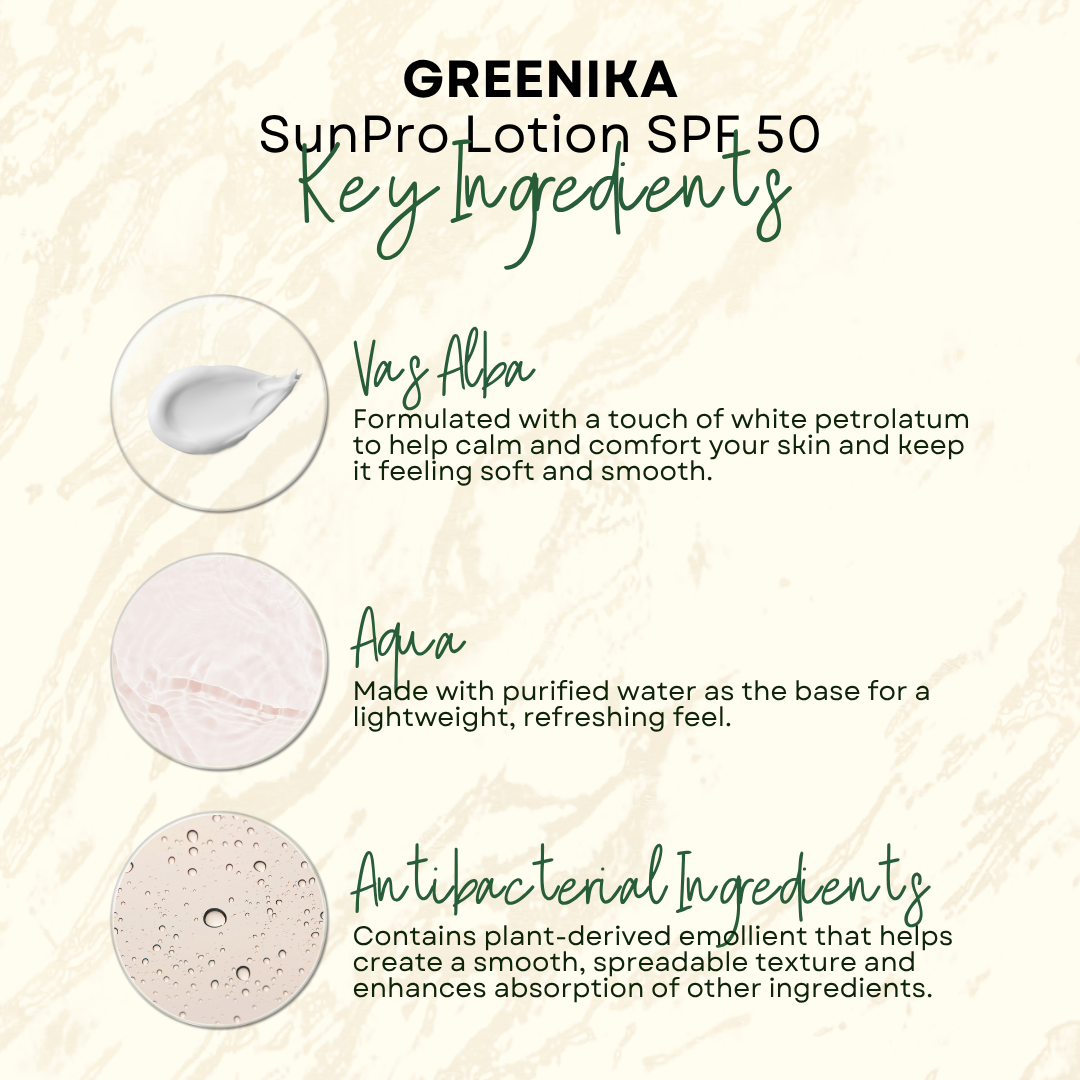 Greenika SunPro with SP50 Lotion