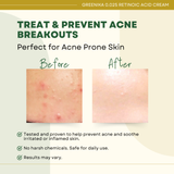 Greenika Retinoic Acid Cream