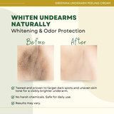 Greenika Underarm Peeling Cream