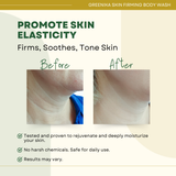 Greenika Skin Firming Body Wash