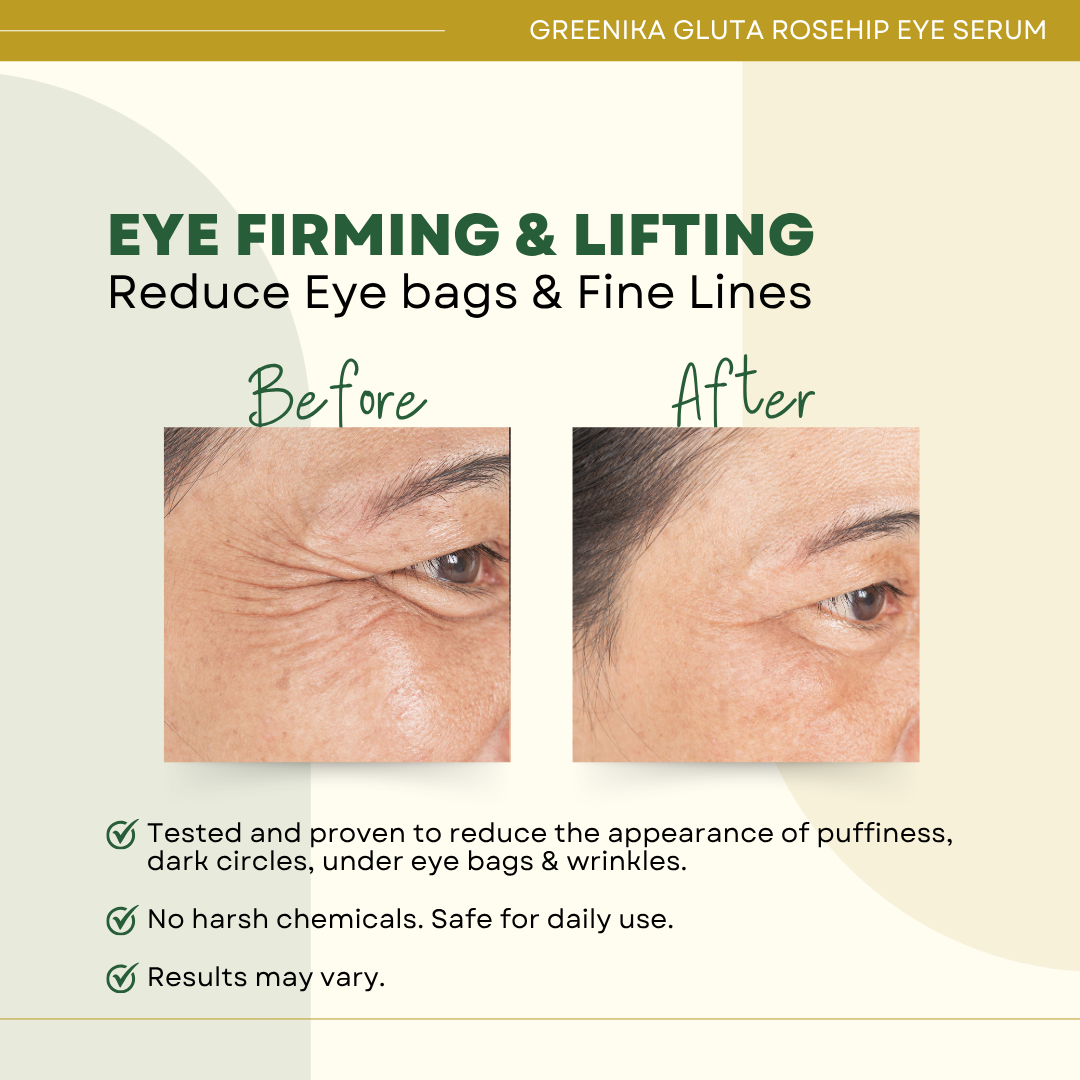 Greenika Retinol Eye Serum