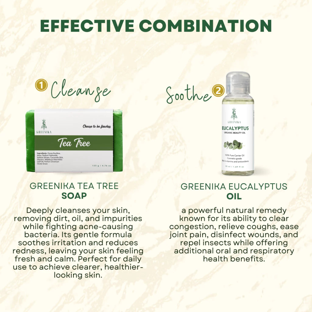 Greenika Eucalyptus Essential Oil