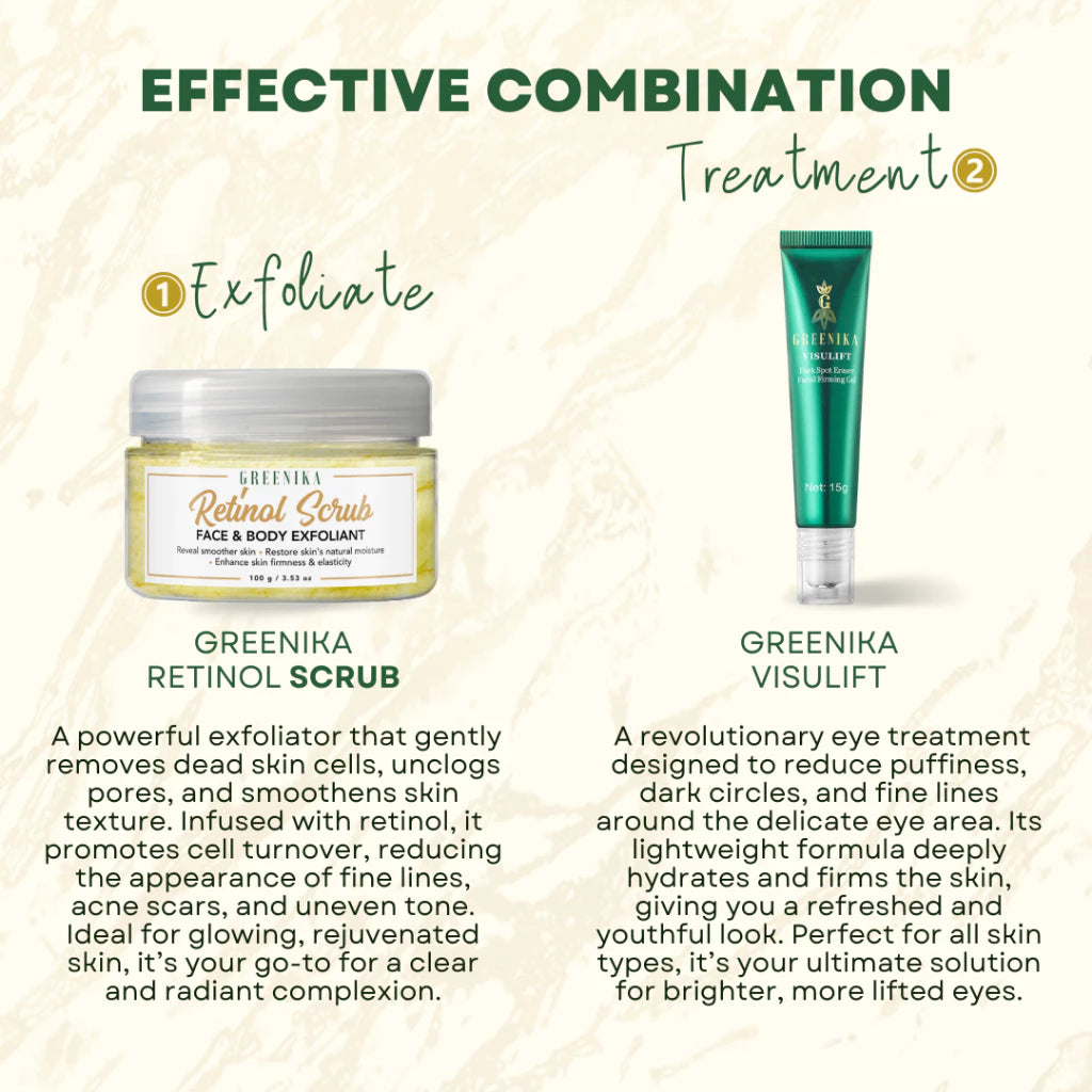 Greenika Retinol Face and Body Scrub