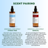 Greenika Linen Mist Spray Stress-Free Scent