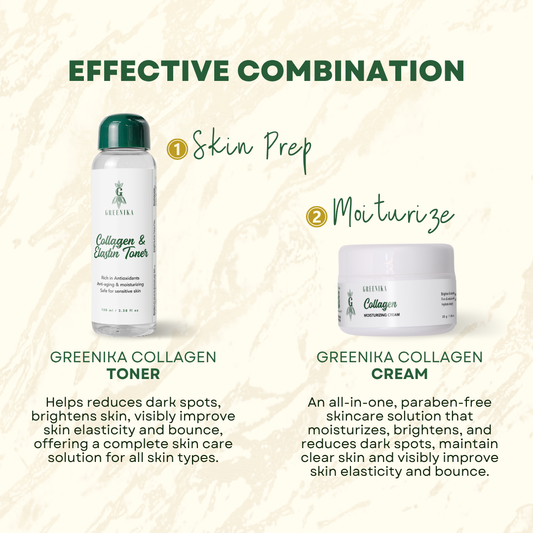 Greenika Collagen & Elastin Toner