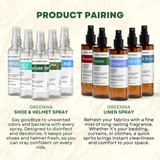 Greenika Shoe & Helmet Spray