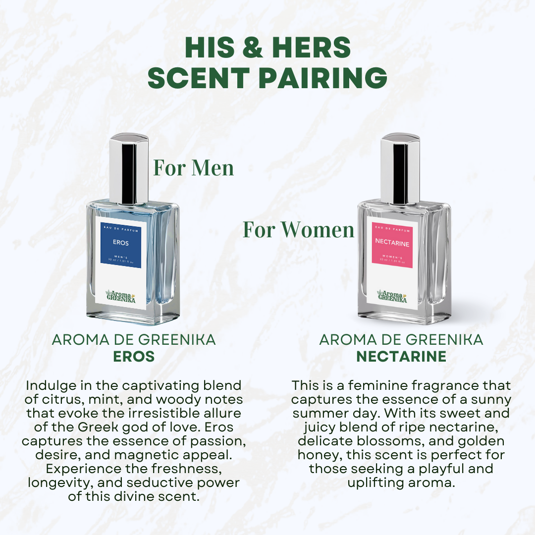 Aroma de Greenika Eros