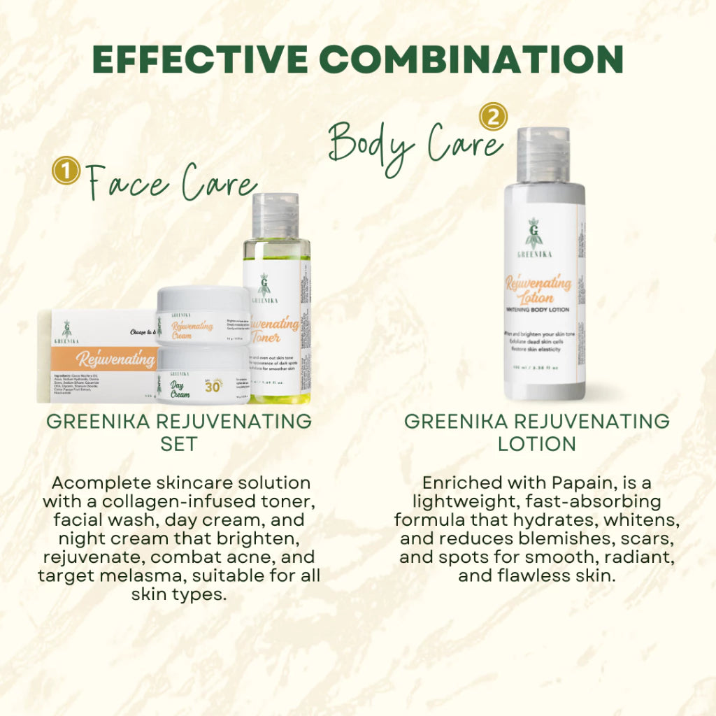Greenika Rejuvenating Whitening Lotion