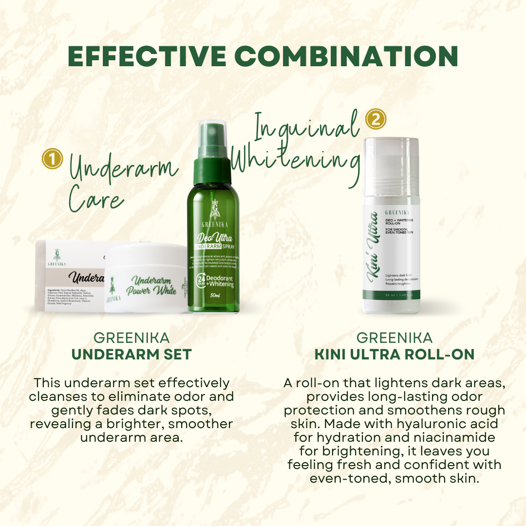 Greenika Underarm Whitening + Deodorant Set