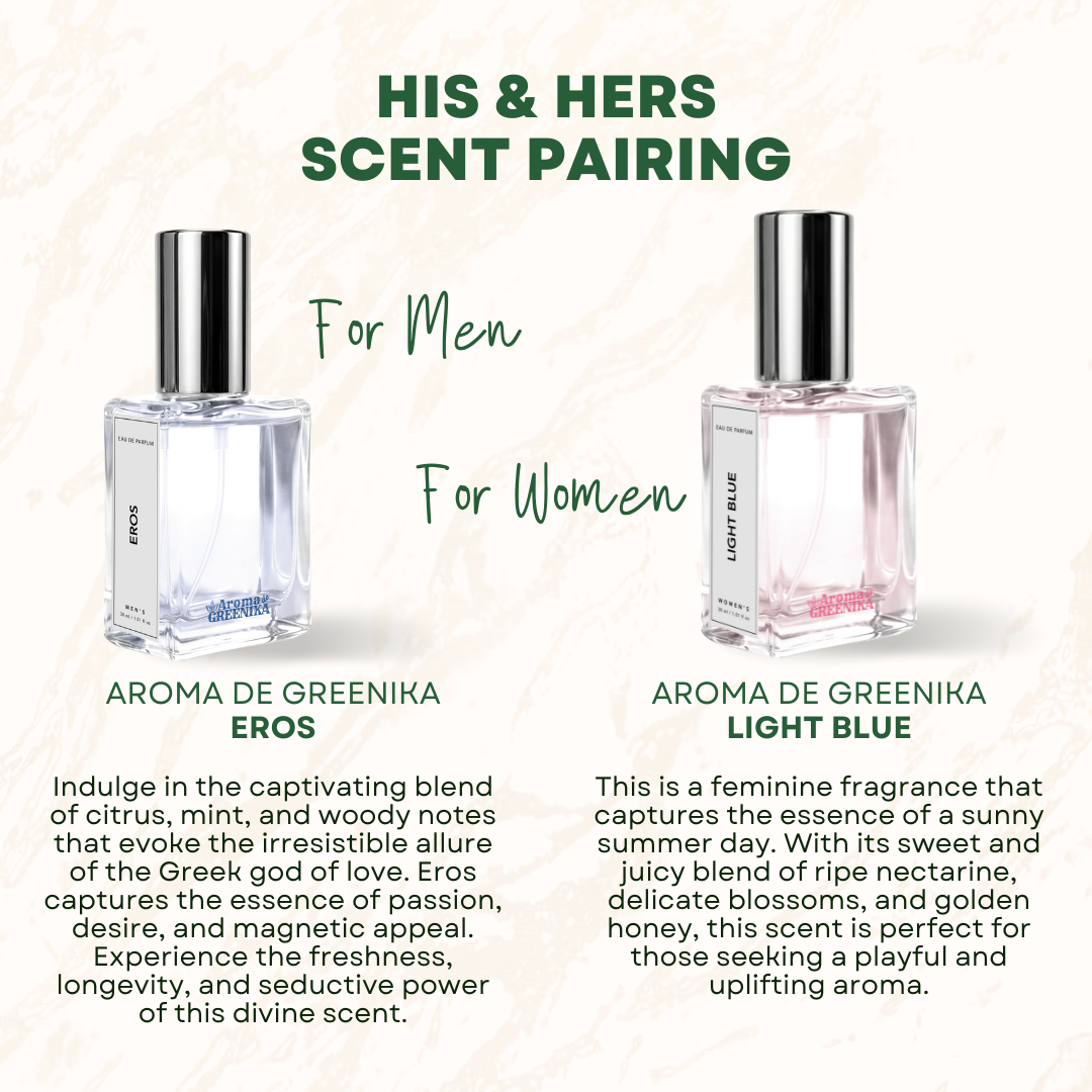 AROMA DE GREENIKA Light Blue