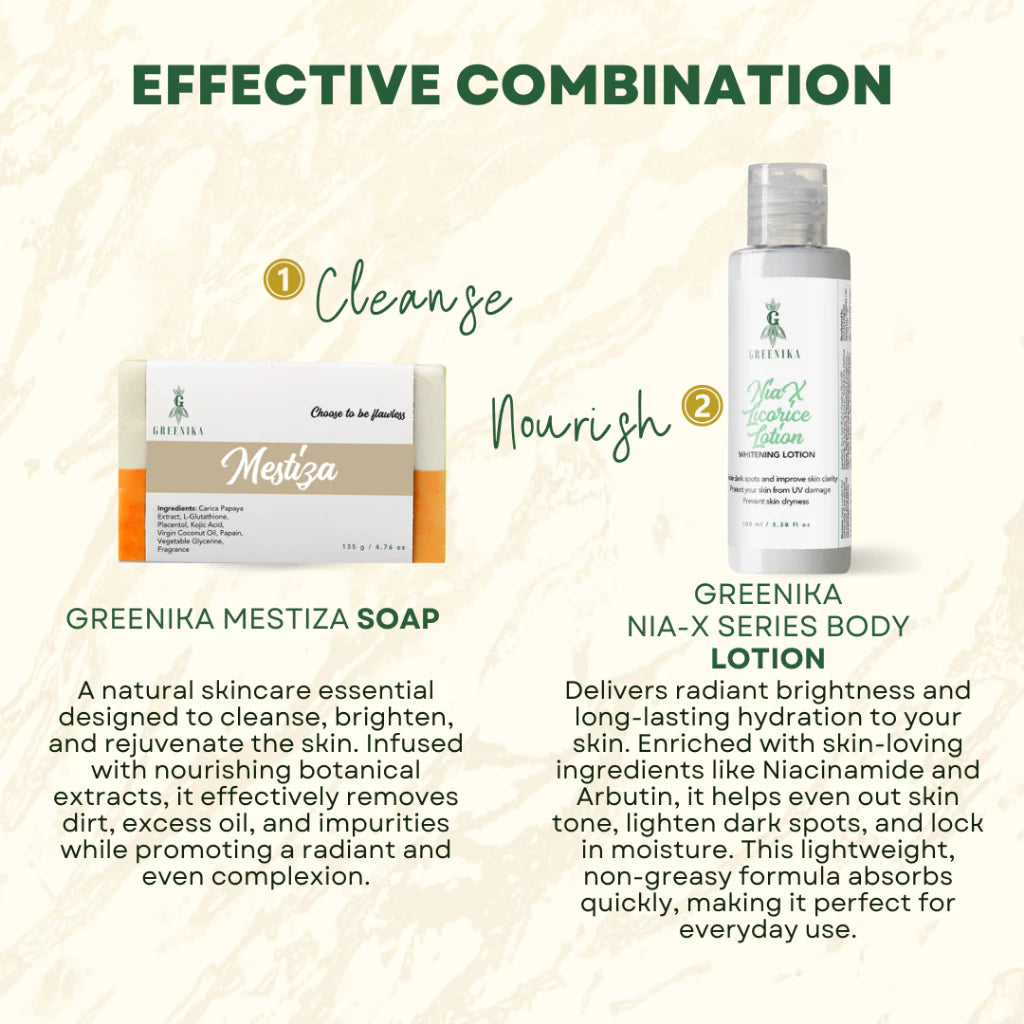 Greenika Nia-X Lotion