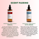 Greenika Linen Mist Spray Sensual Scent