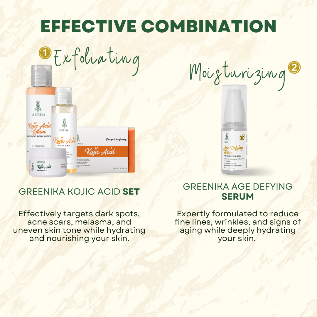 Greenika Kojic Acid Set