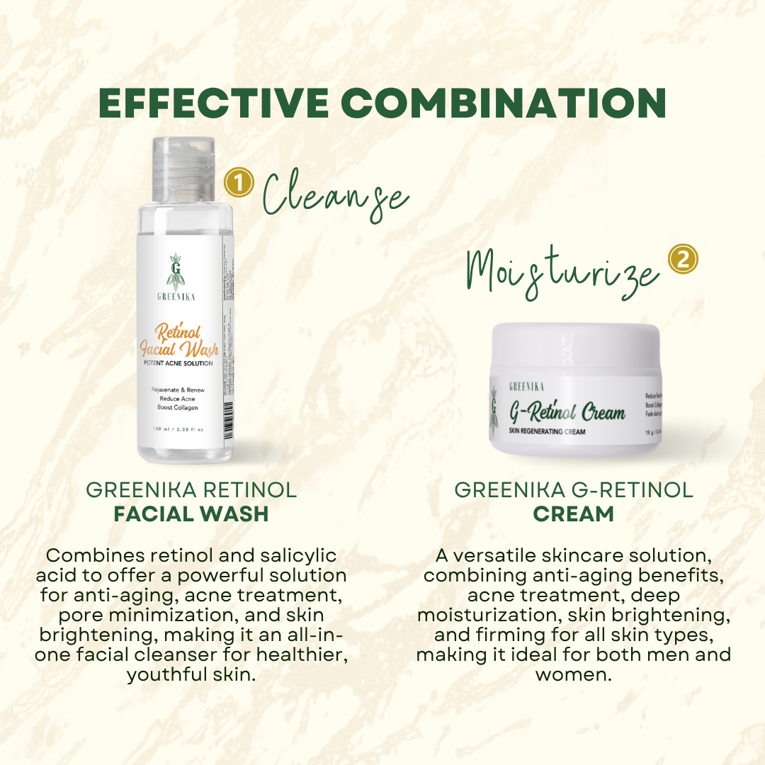 Greenika Retinol Cream
