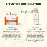 Greenika Kojic Acid Lotion
