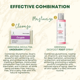 Greenika Glutathione & Rosehip Moisturizing Whitening Lotion
