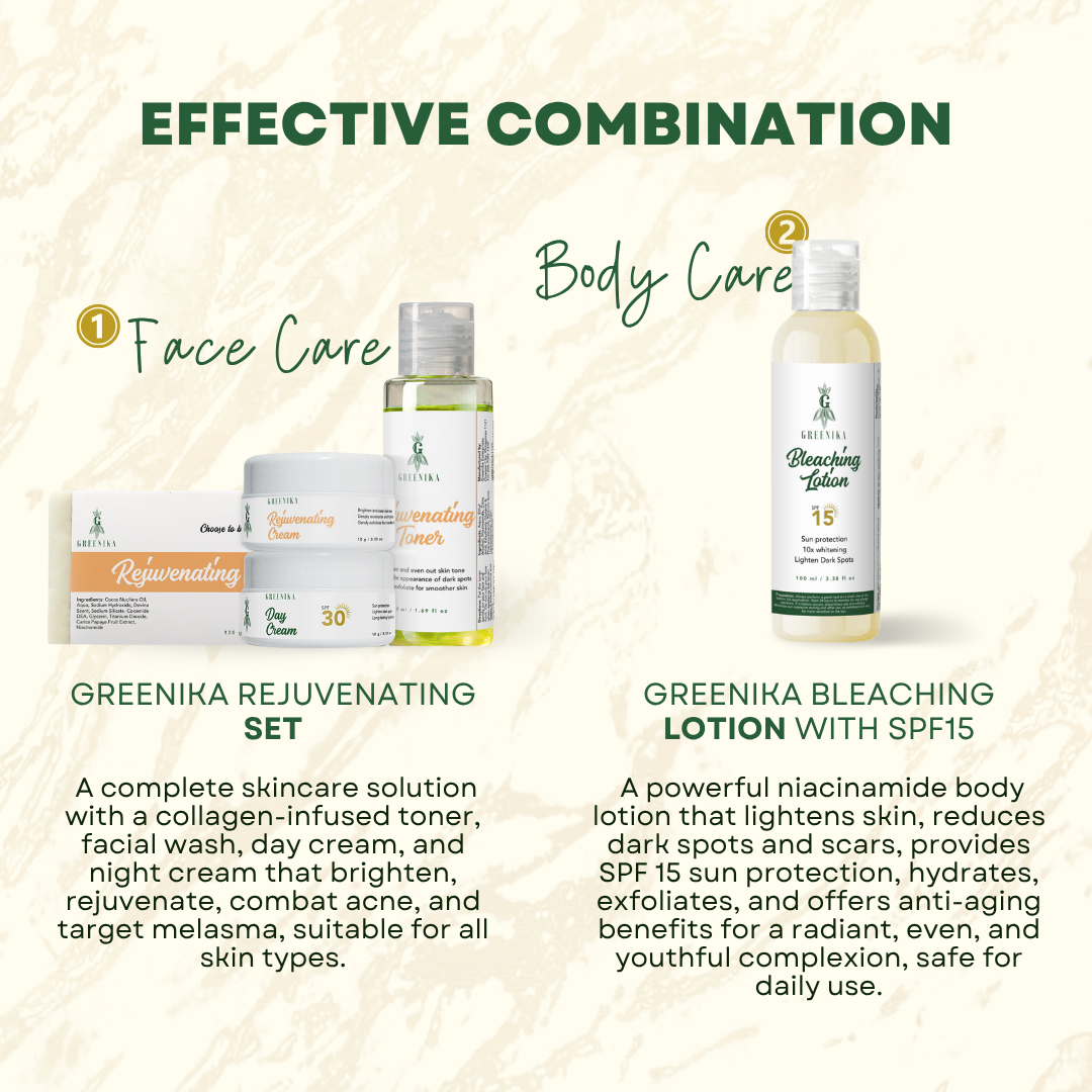Greenika Rejuvenating Acne Remover Set