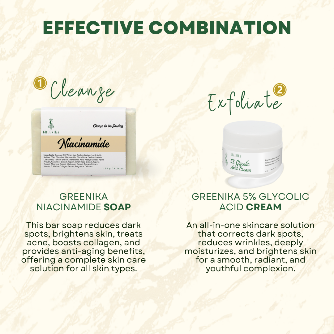 Greenika Glycolic Acid 5% Exfoliating Cream
