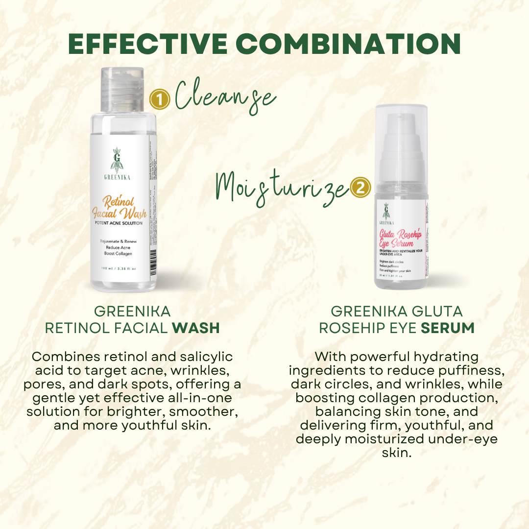 Greenika Retinol Eye Serum