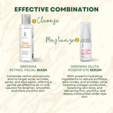 Greenika Retinol Eye Serum
