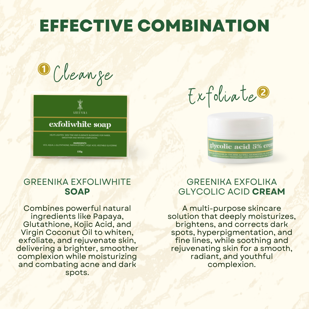 Greenika Exfolika 5% Glycolic Acid Cream