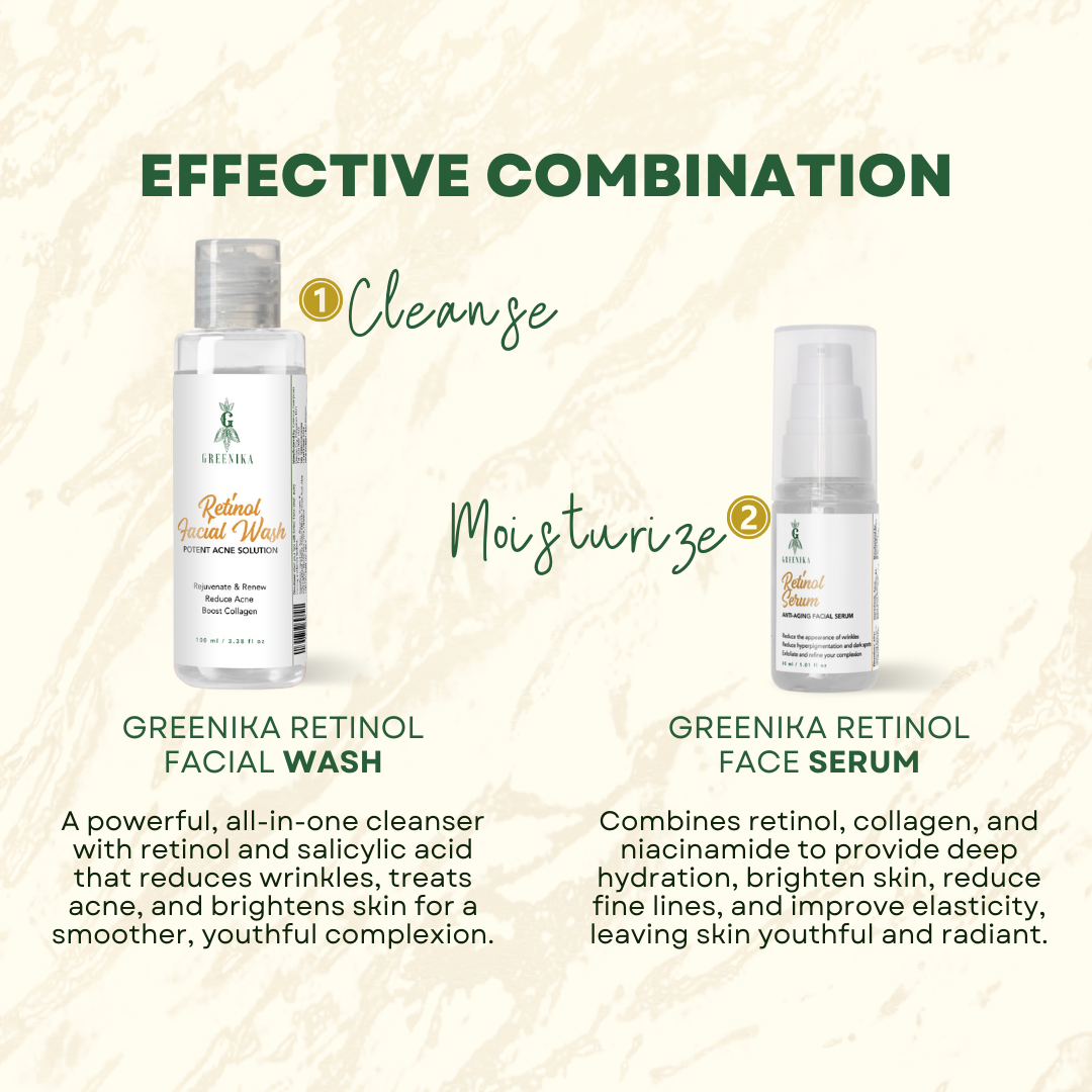 Greenika Retinol Best Anti-Aging Serum