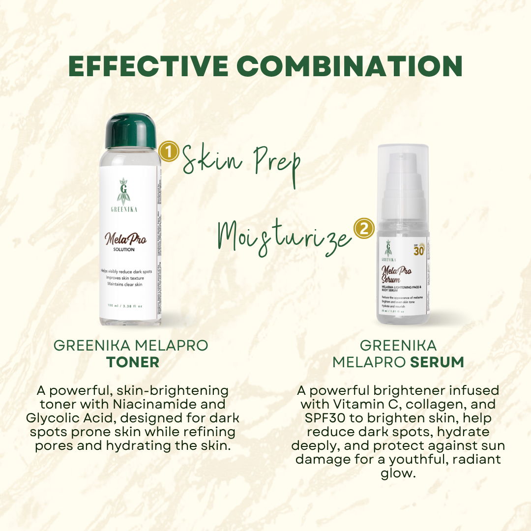 Greenika MelaPro Solution