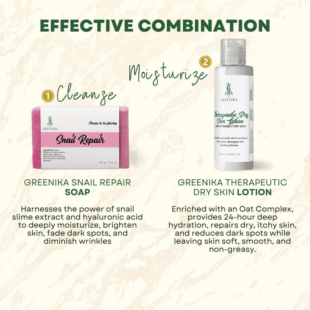 Greenika Moisturizing Lotion for Dry Skin