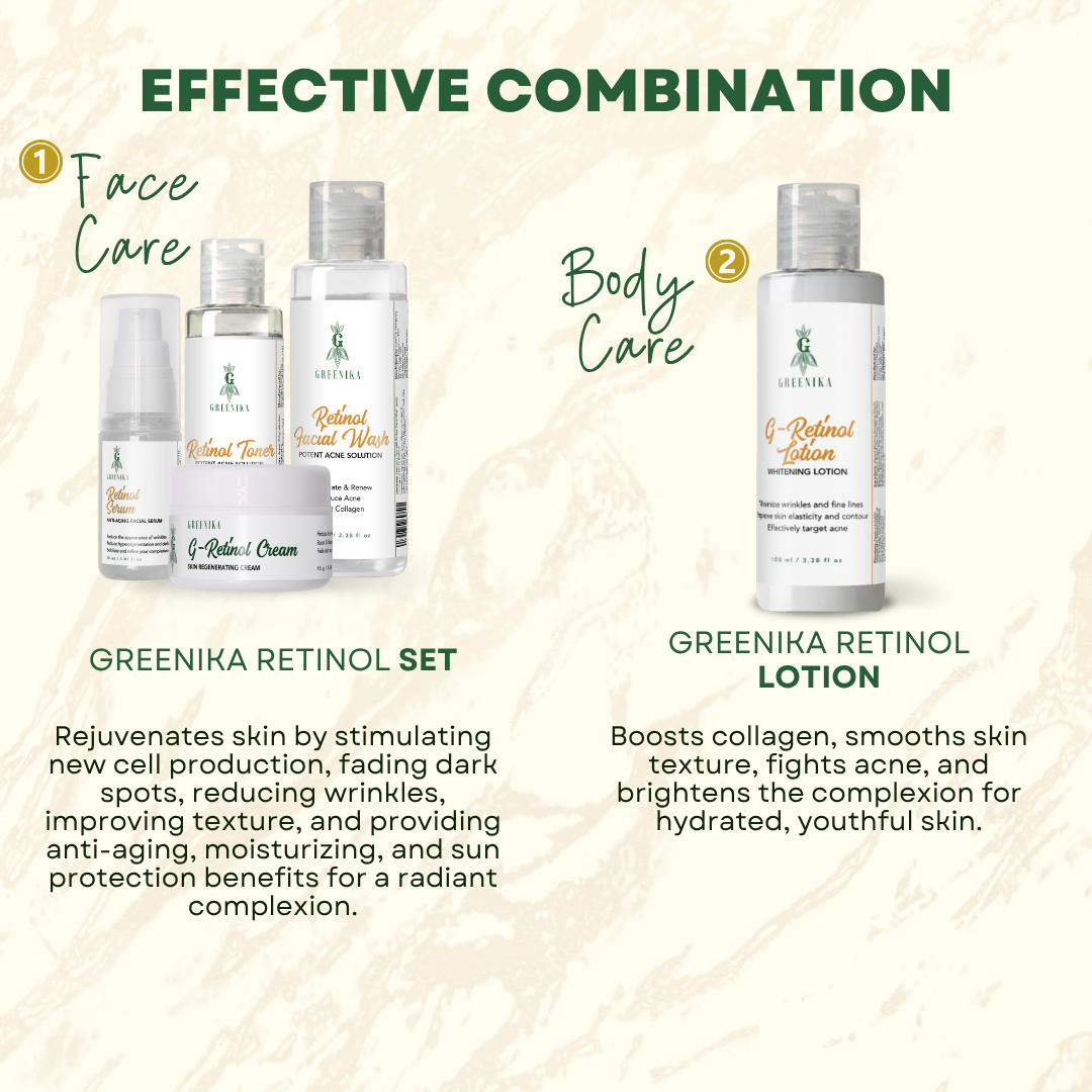 Greenika FirmPro Retinol Set
