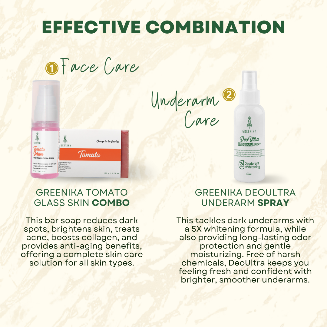 Greenika Tomato Combo Clarifying Tomato Soap and Serum