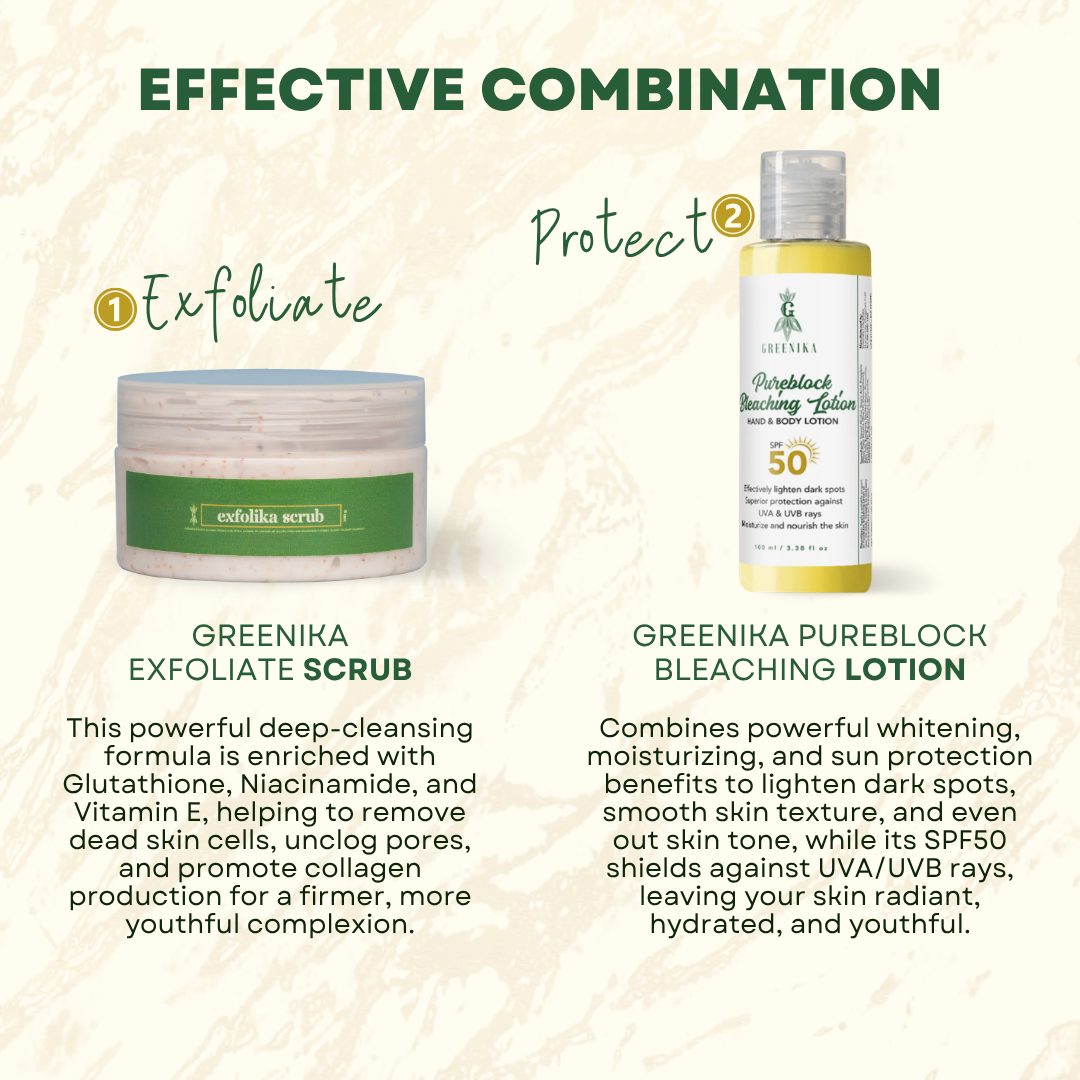 Greenika Exfolika Face and Body Scrub