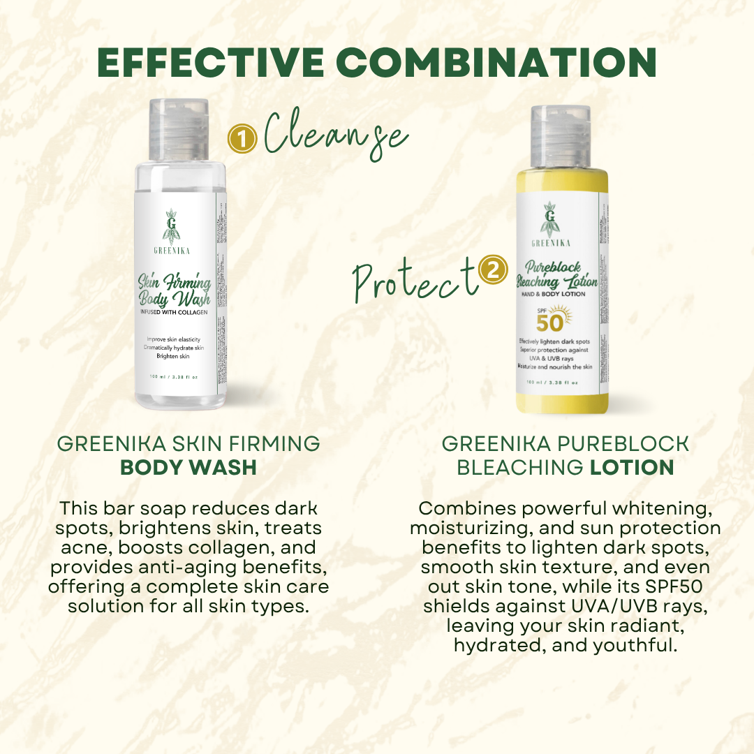 Greenika Skin Firming Body Wash