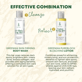 Greenika Skin Firming Body Wash