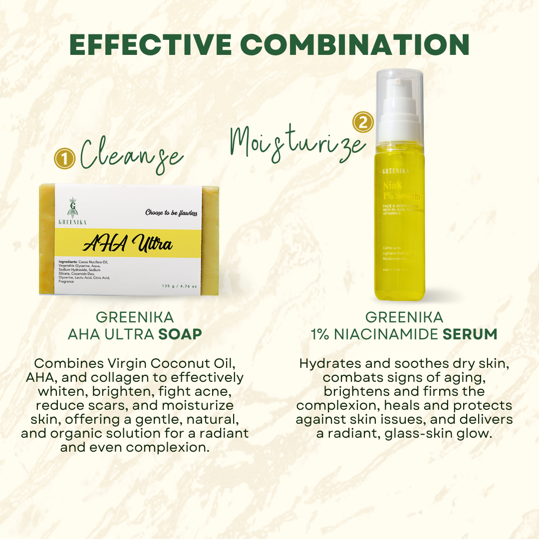 Greenika AHA Combo Face Whitening Serum & AHA Soap Set