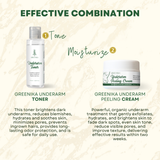 Greenika Underarm Peeling Cream